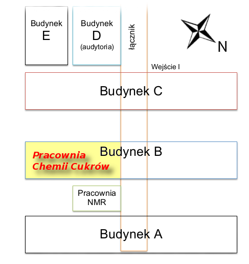 lokalizacja ZChC - schemat
