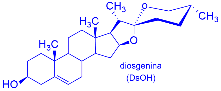 ds