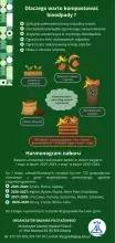 Badanie pilotażowe „Bioodpady u źródła” w ramach projektu LIFE GOZilla