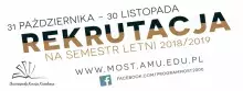 banner MOST