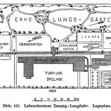Plan sytuacyjny